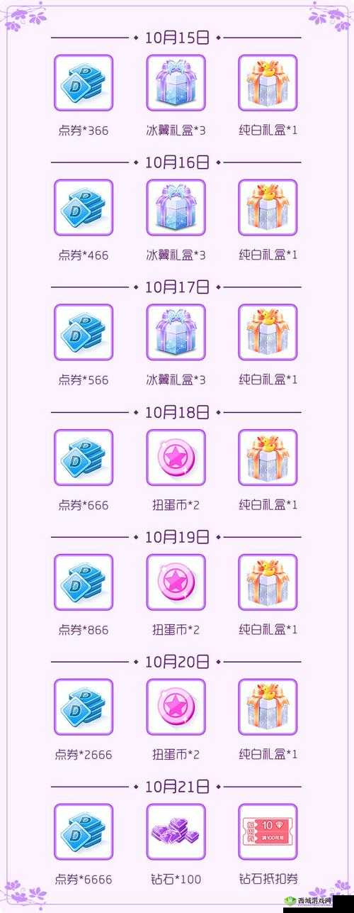 QQ炫舞手游好友邀请码大揭秘,iPhoneX和YSL口红等你赢取