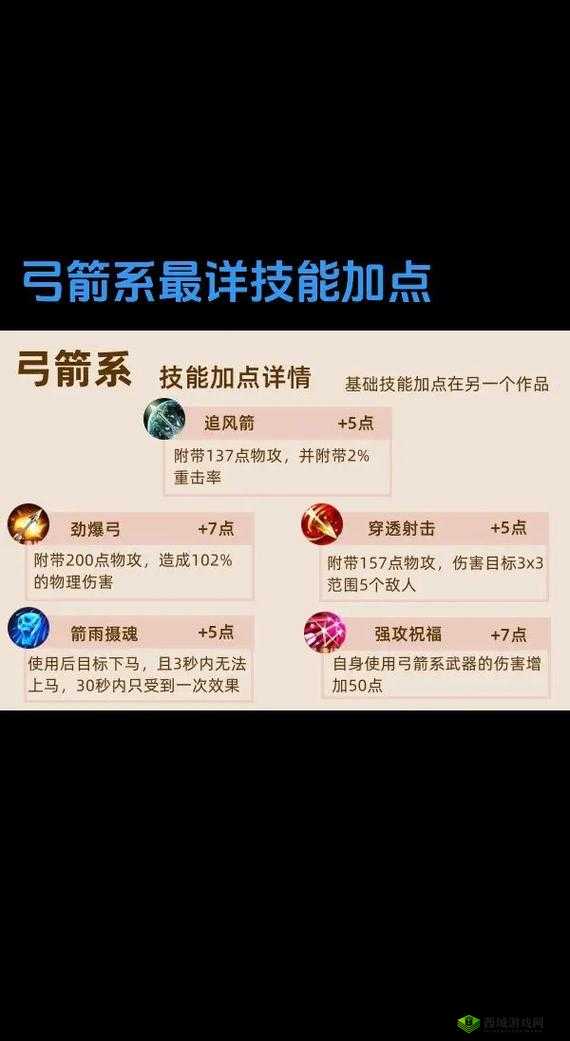 征途2手游召唤职业深度解析与加点攻略