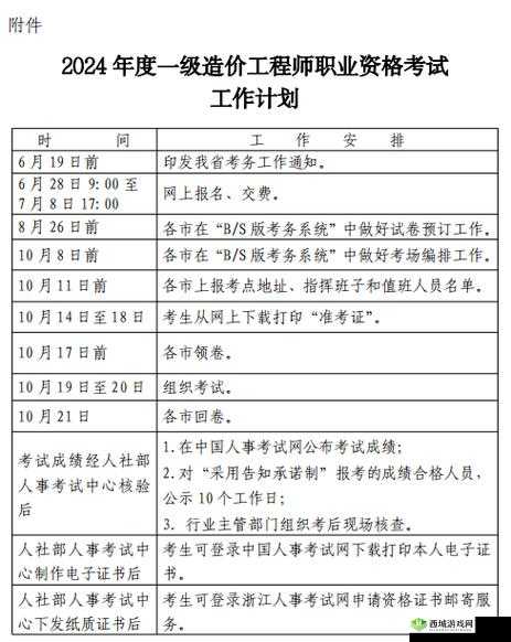 2024 年一级造价工程师考试:造价工程师的新起点