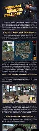 绝地求生全军出击，新手出击注意事项的深度解析