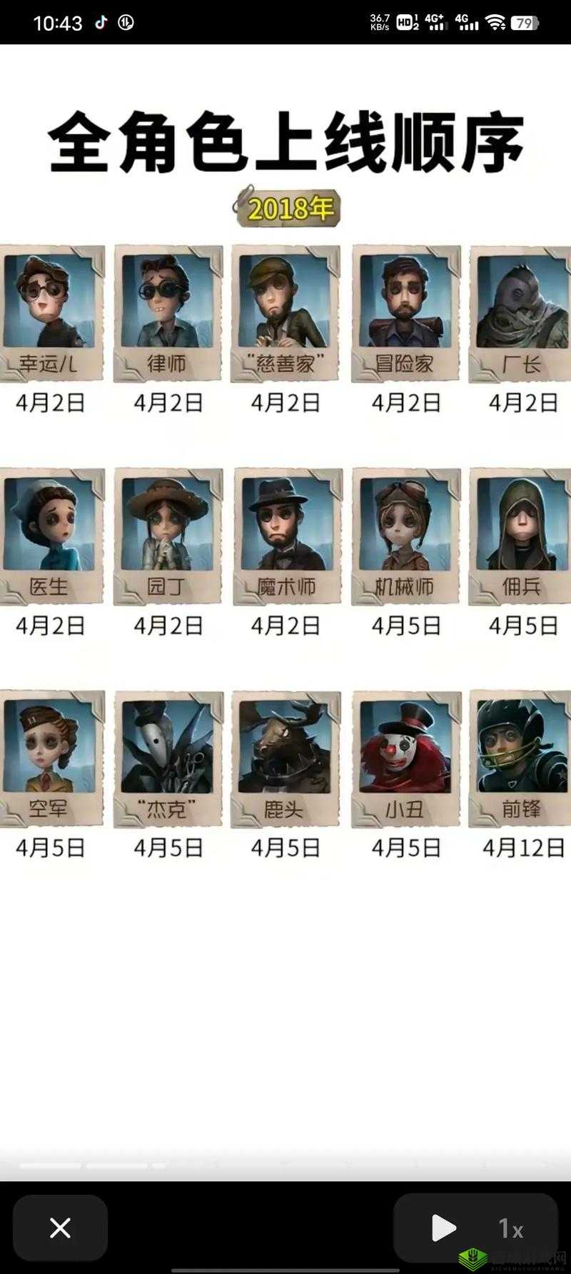 第五人格律师阵容搭配推荐与律师技能运用策略