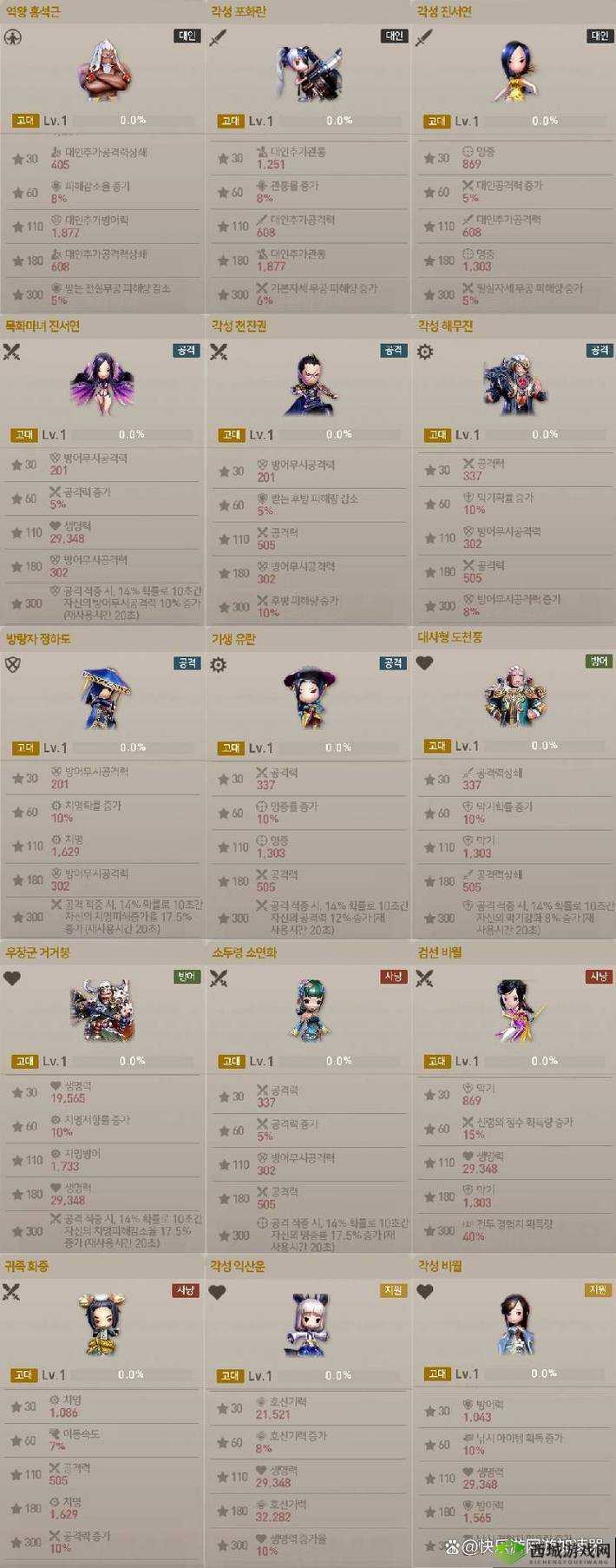 剑灵革命什么时候出,公测时间详解在资源管理中的重要性及策略