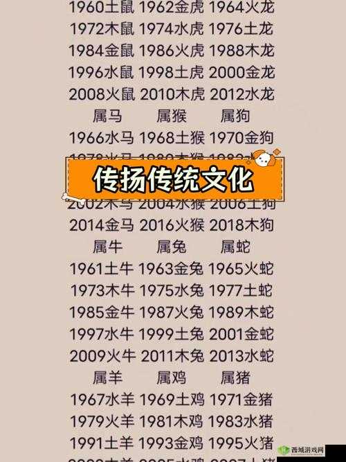 热血传奇中的生肖智慧:探索其背后蕴含的深刻哲理与奥秘