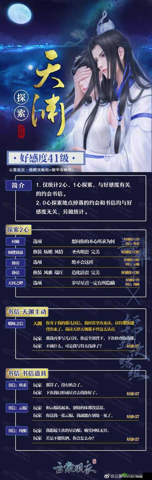 云裳羽衣,天渊约会小酌过关技巧与深度解析