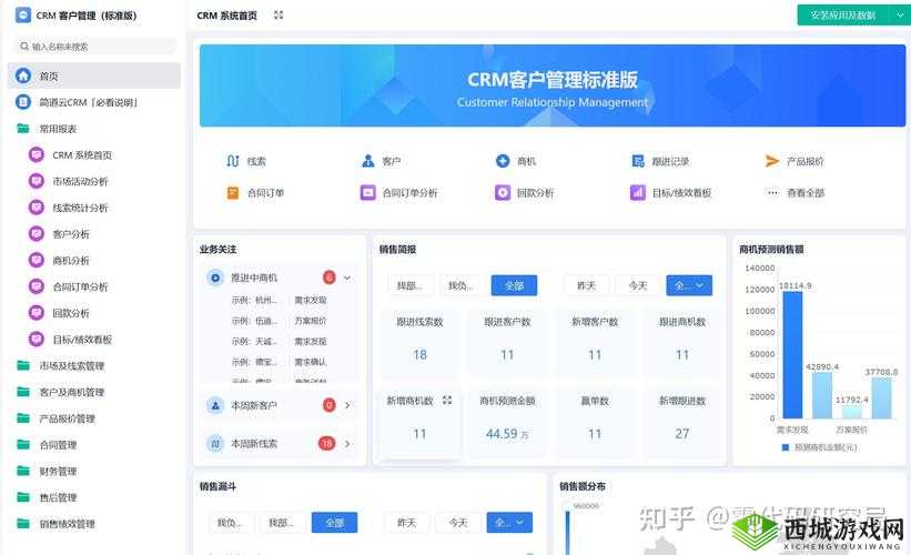 成免费 CRM 软件有哪些优点:助力企业提升管理效能