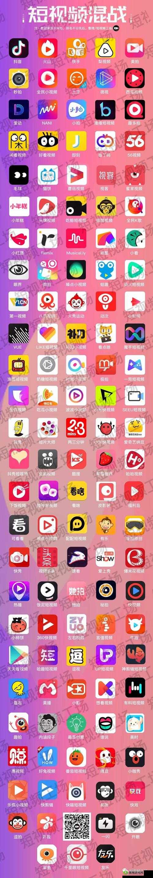 成品短视频 app 下载有哪些软件：详细介绍与对比分析