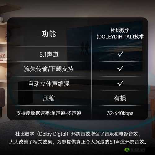 成色好 P31S 自带环绕音效：畅享极致听觉盛宴之旅