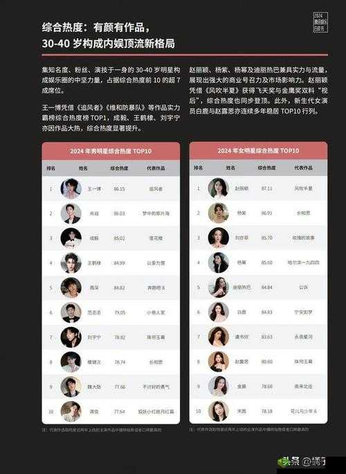 给我 c1v1 娱乐圈有哪些:探寻娱乐圈的多样面孔与未知领域