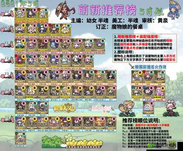 牧羊人之心,金币获取秘籍与高金币产出魔物揭秘