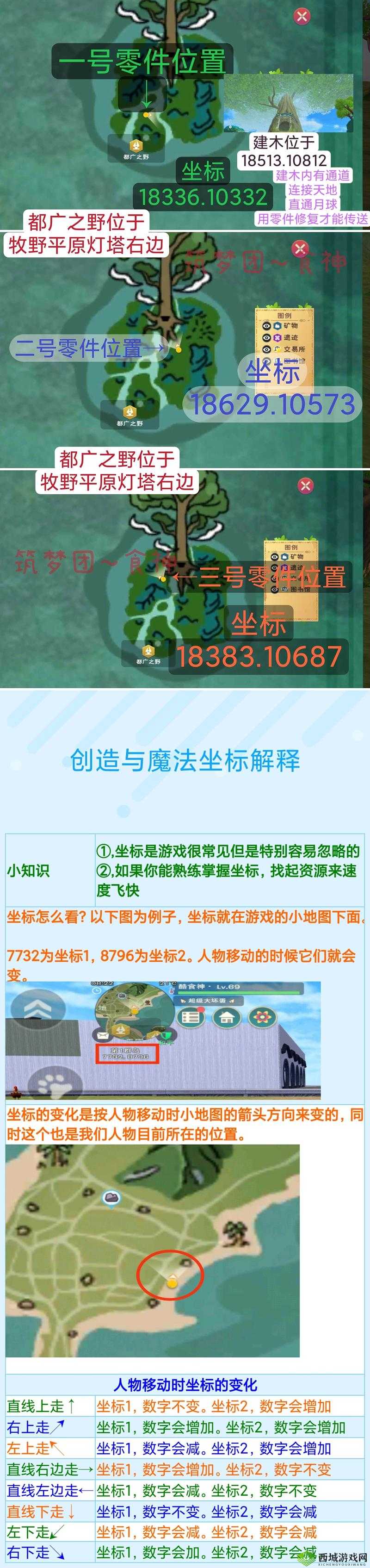 创造与魔法武器选择技巧，选什么等级最实用在资源管理中的重要性及策略