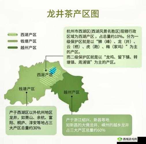 91麻豆精品一二三产区区别:详细解析各产区的特点与差异