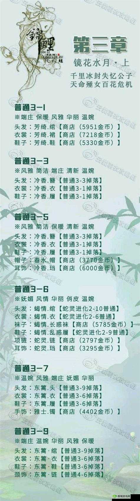 云裳羽衣普通第4章过关攻略，具体搭配详解