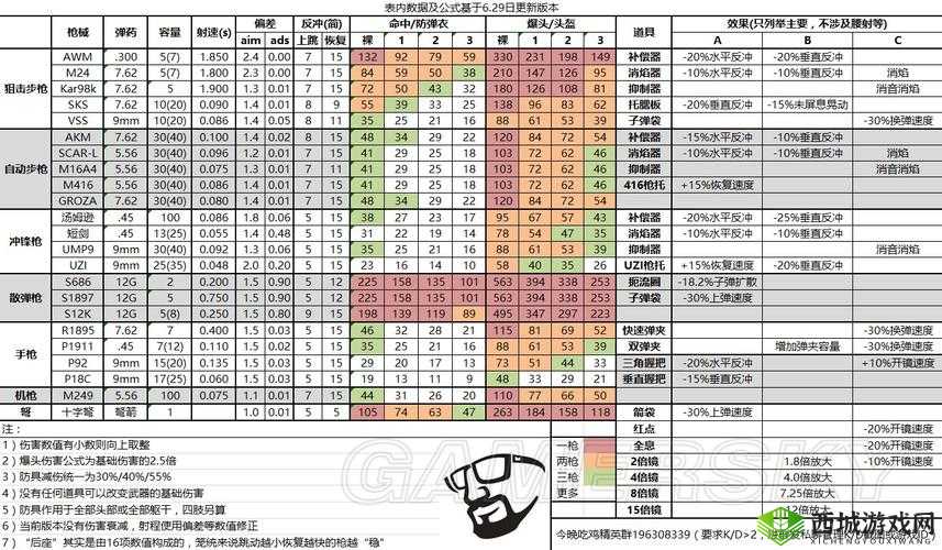 绝地求生全军出击,新手跑毒技巧与毒圈缩小时间管理艺术