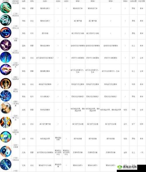 血刀门派在铁血武林2中的辉煌与武学介绍