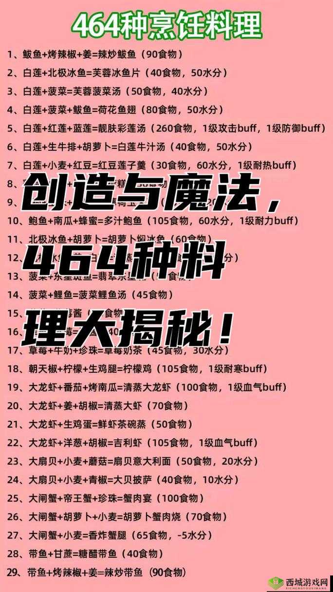 探索创造与魔法中的美食奇境,特殊食物与Buff加成的奥秘