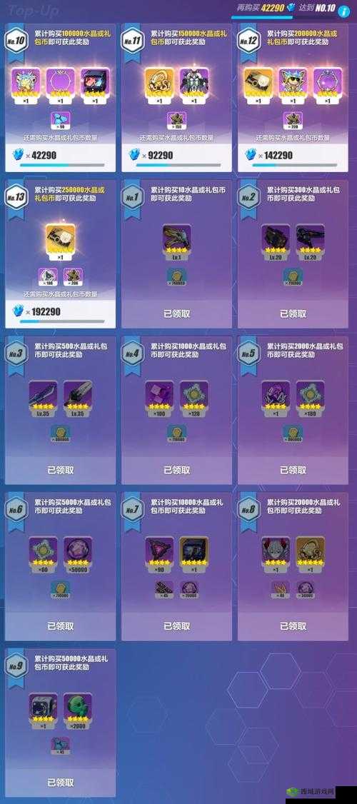 崩坏3精准蛋池氪金指南,2月9日精准补给在资源管理中的重要性及策略