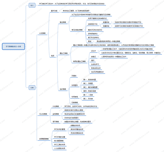 放学别跑占点模式怎么玩,打法技巧在资源管理中的重要性与高效策略