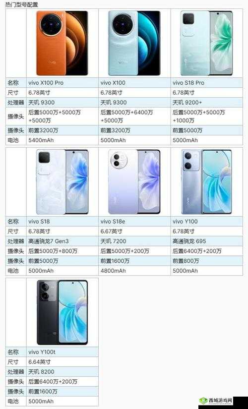 绝地求生全军出击VIVO机型攻略,VIVO能玩吗?