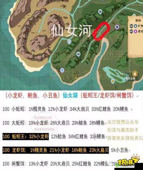 鲍鱼在创造与魔法中的价值与困境