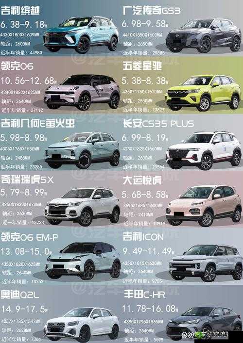 适合夫妻的 SUV 全新升级啦主播带您深度体验