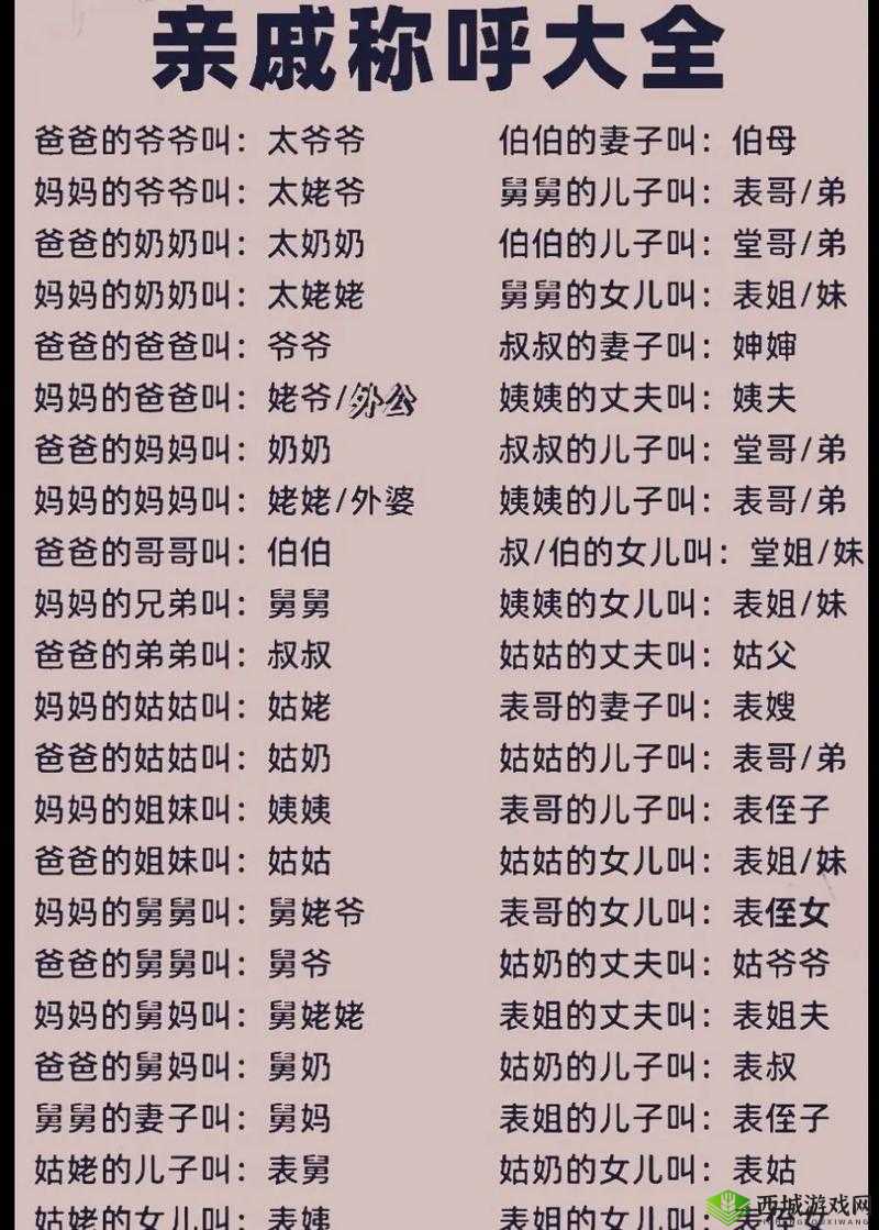 我妈叫我老公,这奇特的家庭称呼关系