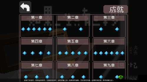 如果一生只有三十岁第二章成就攻略:如何快速提升角色等级