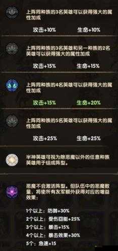 捉妖记手游阵营选择推荐,哪个阵营好在资源管理中的重要性及策略