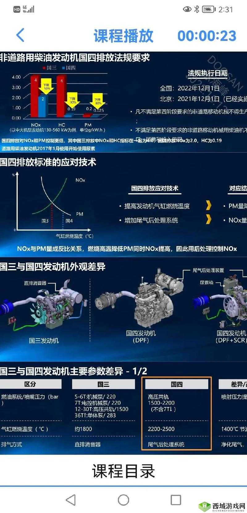 国精产品一二三区区别在哪：详细对比与深度剖析