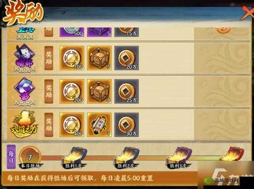 火影忍者手游全新玩法来袭,转生试炼玩法详解一览