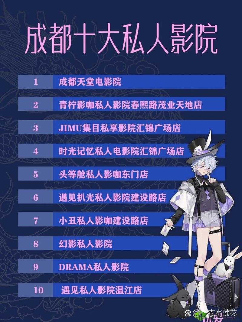 成都私人小影院品牌加盟:携手共创观影新体验