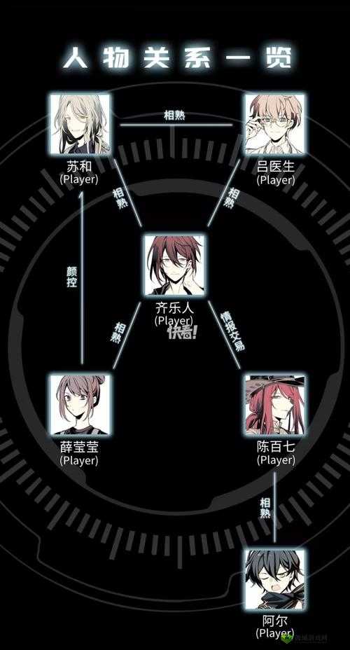 欢迎来到堕落游戏抹茶冰沙：开启奇幻冒险之旅