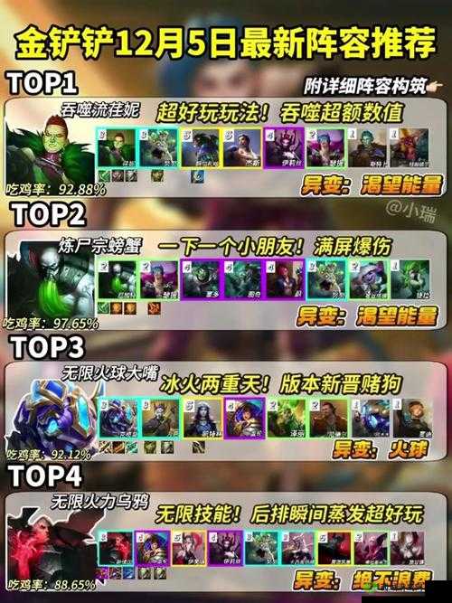 十二战纪前期人气阵容与强力英雄推荐