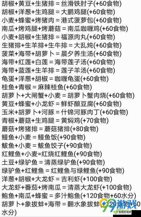 创造与魔法玉米猪排制作方法,融合生猪排与玉米的美味佳肴