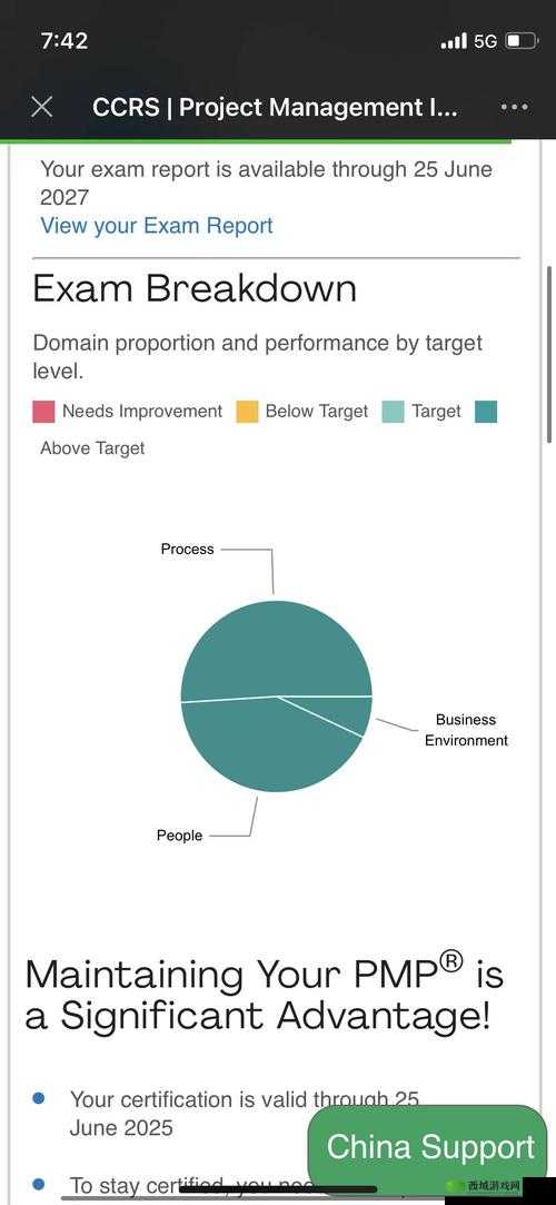 深入浅出 PMP 终究加入免费阵营:探究背后的行业影响与发展趋势