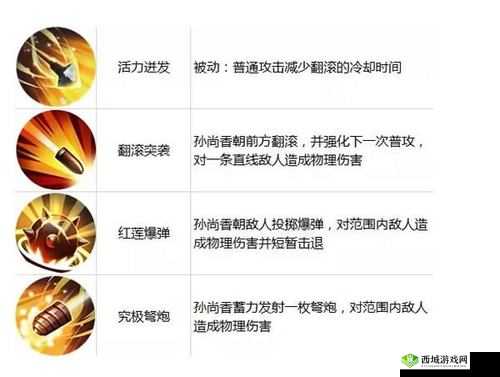 决战朝歌,圣炎的荣耀与技能属性详解