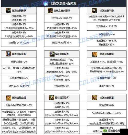 二十二禁区阿尔达弓箭装备选择与技能搭配,深度解析