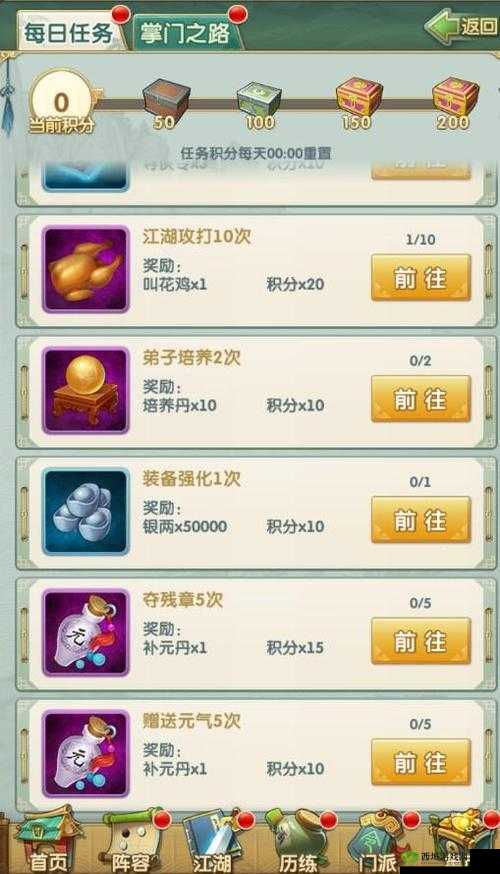 大掌门2沈浪弟子图鉴,技能属性一览在资源管理中的重要性及高效利用策略