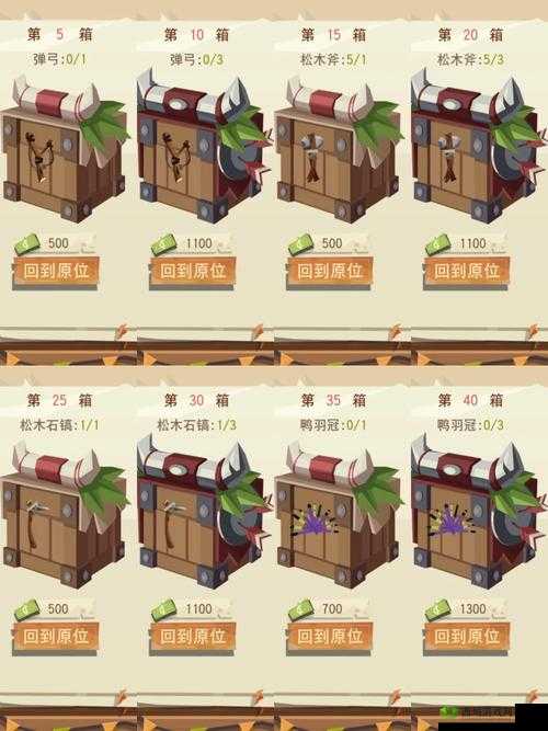 边境之旅热带套装，探险路上的绝佳伴侣