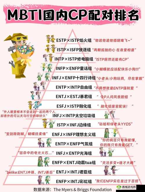 我是靠 C 服主角来拆 CP 的但其实我也有自己的故事