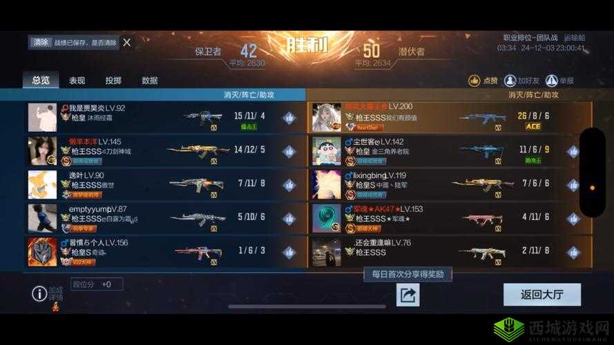 CF手游城市公开赛进入尾声,最后名额花落谁家在资源管理中的重要性及策略