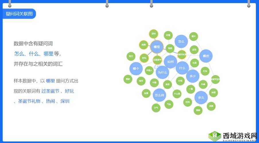 关键词的力量,连接用户需求与信息的桥梁