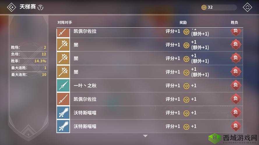 剑之荣耀太刀技能搭配,资源管理、高效使用与最大化价值