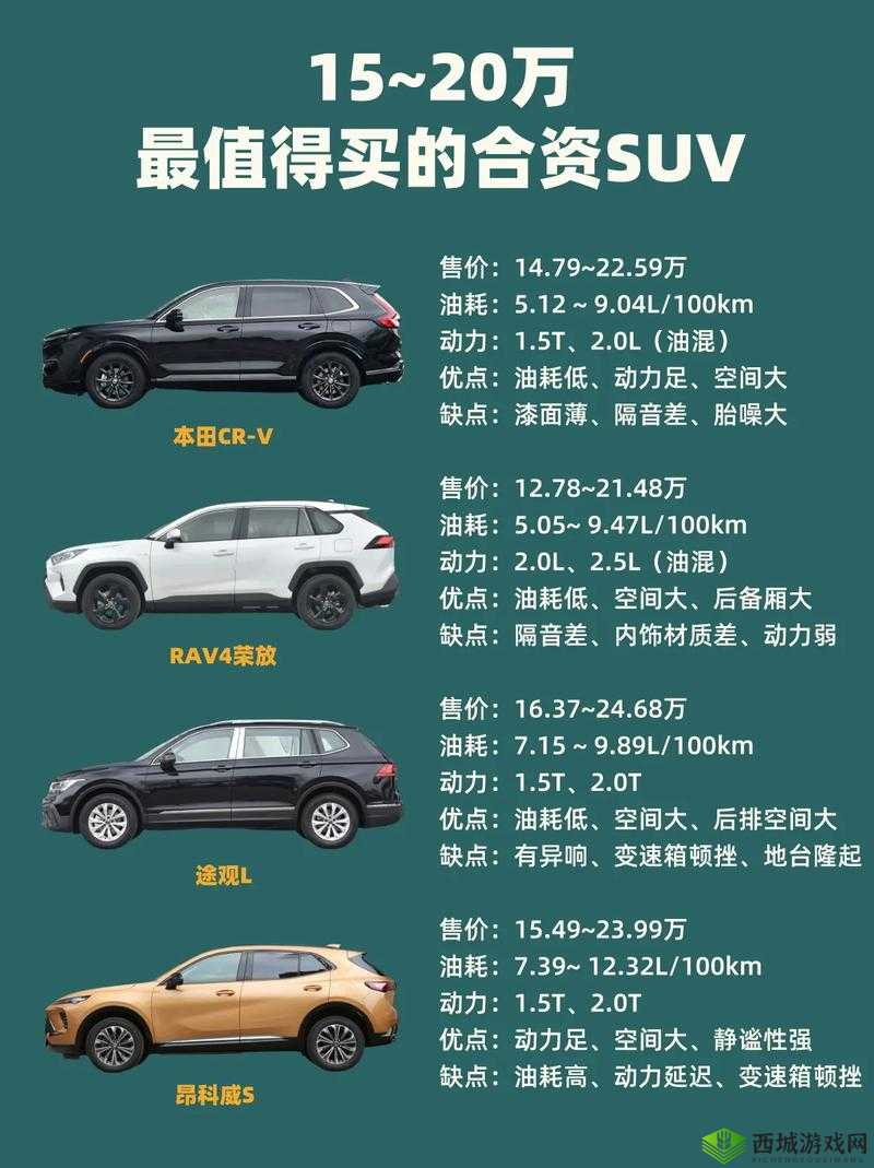 久久日一线二线三线 SUV：全面解析不同级别 SUV 的特点与优势