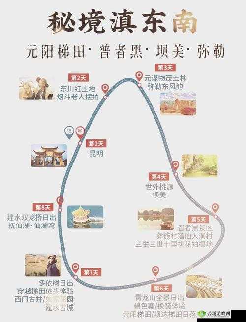 亚二新区乱码无人区二:神秘之地的独特探索之旅