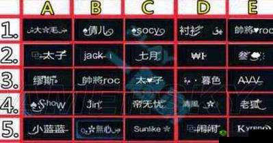 QQ飞车手游特殊符号大全，名字里的符号怎么打