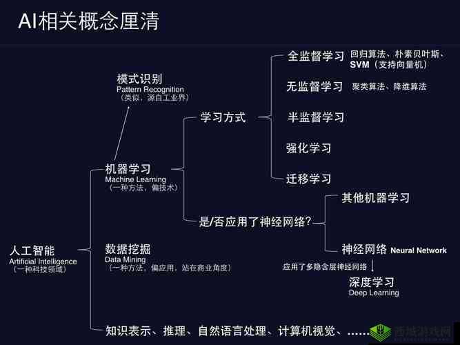 顶级西方大胆人文艺术:对其内涵与价值的深入探讨与分析