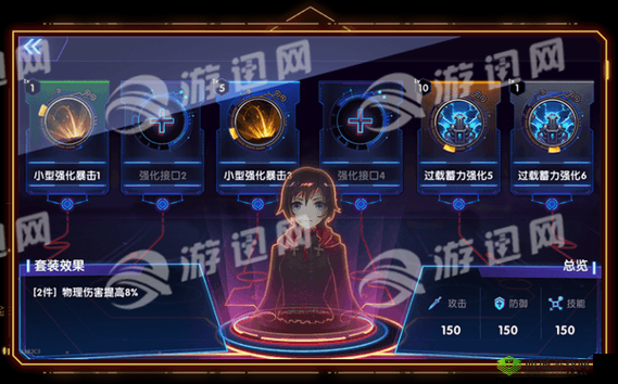 RWBY手游高iP动画大作,B站代理强势来袭的资源管理艺术