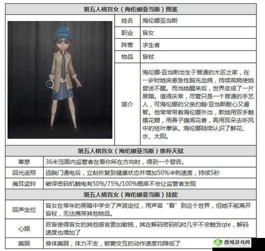 盲杖之光，第五人格盲女的拐杖玩法深度解析