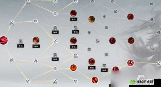 诛仙手游鬼王阵营怎么玩，鬼王副本完美通关教学攻略