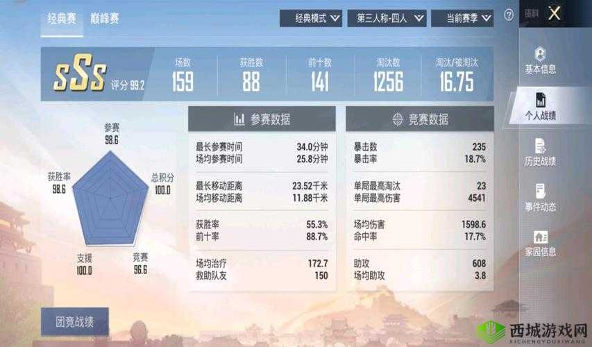 用嘴吃鸡不恶心吗?:探究吃鸡背后的伦理与道德